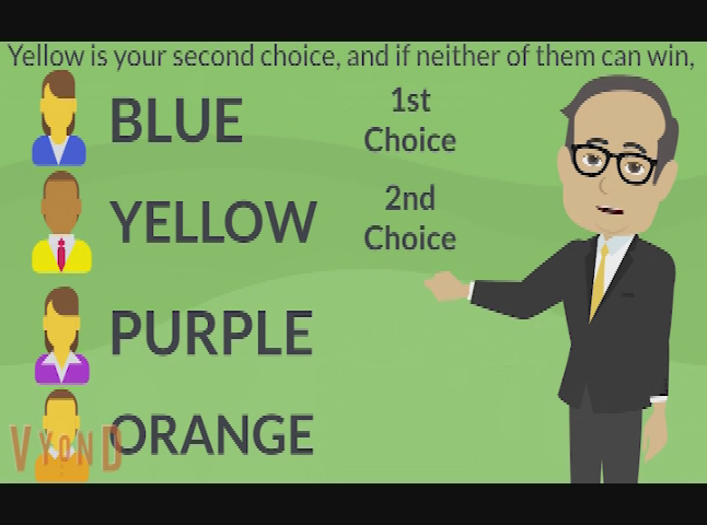 Thumbnail image for Ranked Choice Voting PSA
