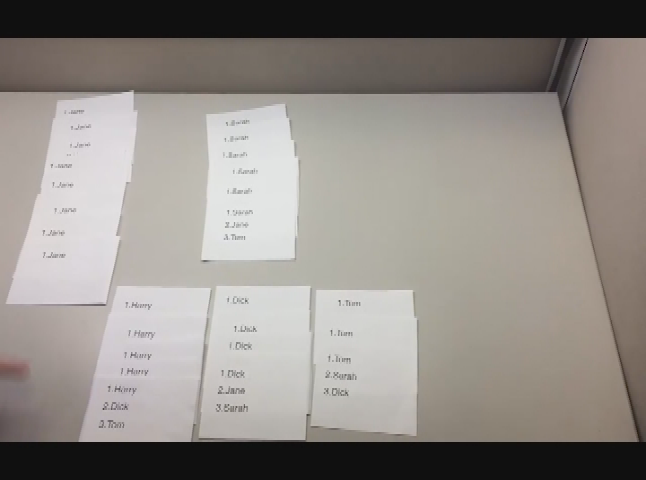 Thumbnail image for The Problems with Ranked Choice Voting