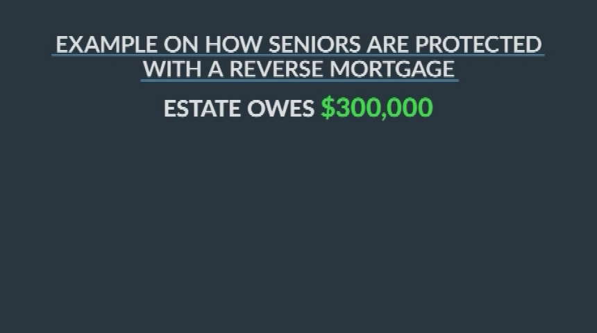 Thumbnail image for Reverse Mortgages - A Unique Financial Option - Senior Solutions Group