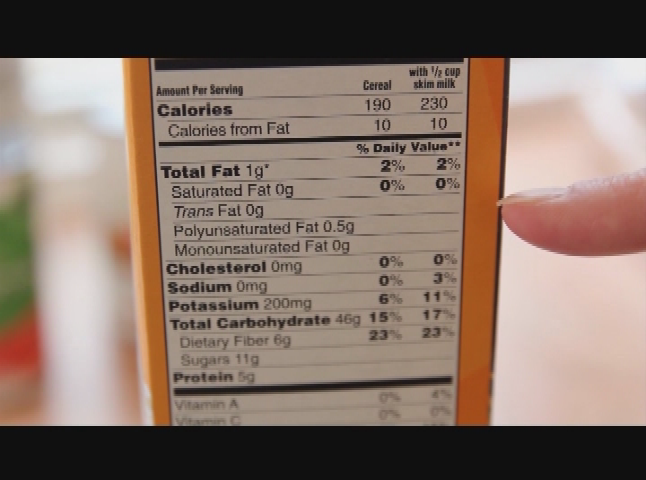 Thumbnail image for Eat Well - Food Labels