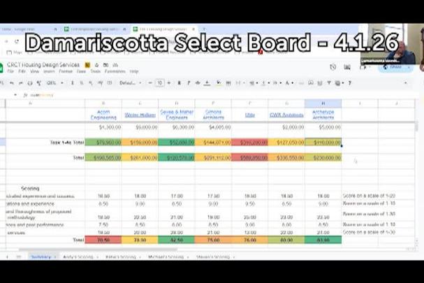 Thumbnail image for Damariscotta Select Board - April 1, 2026