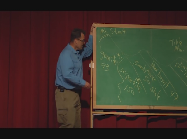 Thumbnail image for Nick Zentner Geology Lectures - Ellensburg Blue Agates