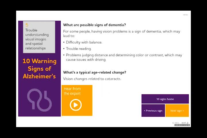 Thumbnail image for Changing Aging - Ten Warning Signs of Alzheimer's