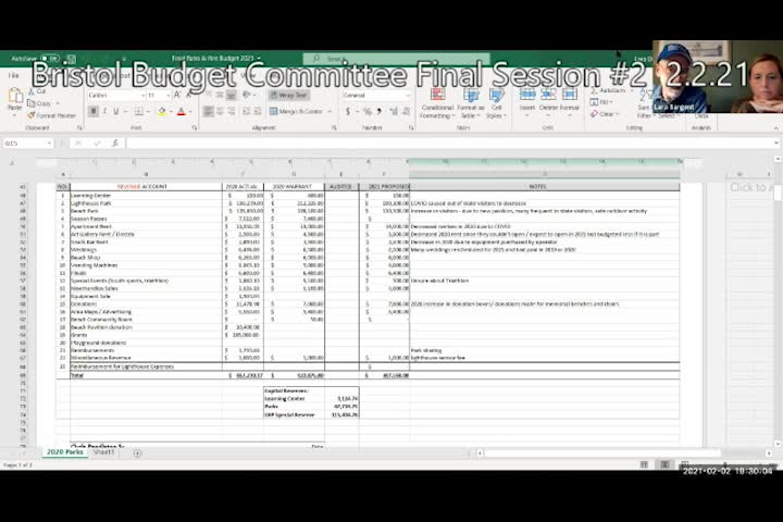Thumbnail image for Bristol Budget Committee - February 2, 2021