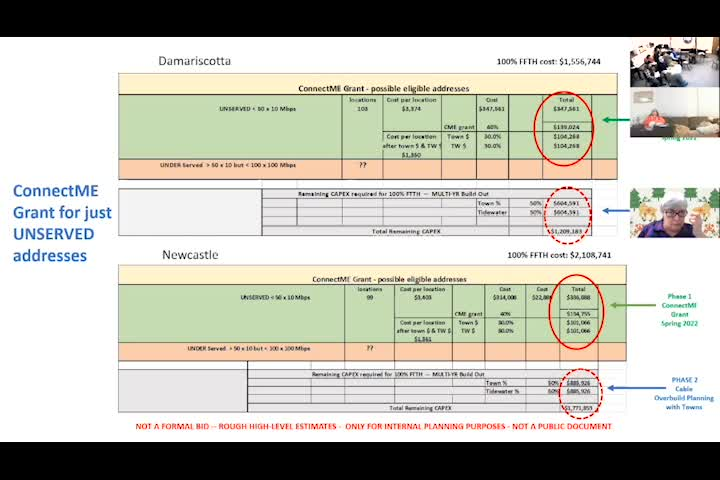 Thumbnail image for Damariscotta-Newcastle Joint Broadband Meeting - February 8, 2022