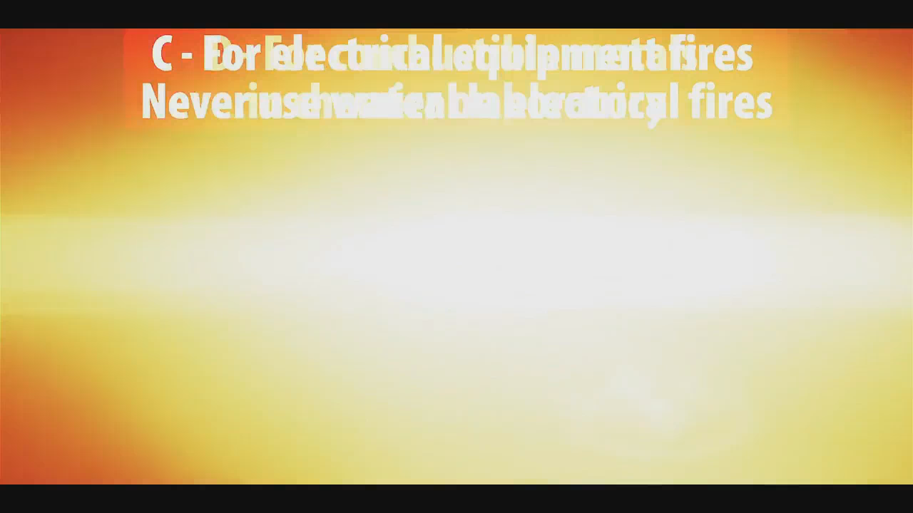 Thumbnail image for The ABCDs of Fire Extinguishers-HD